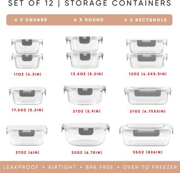 JoyJolt JoyFul Glass Food Storage Containers Review