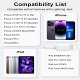 Apple Earbuds Review