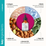 Artnaturals Hair Oil Review